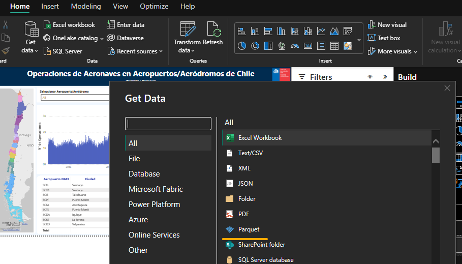 PowerBI