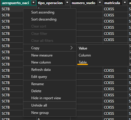 PowerBI